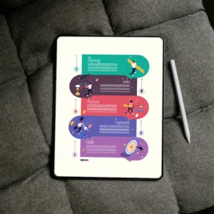 Infografía en tablet sobre planificación, tareas, análisis, trabajo en equipo y objetivos en diseño gráfico editorial.